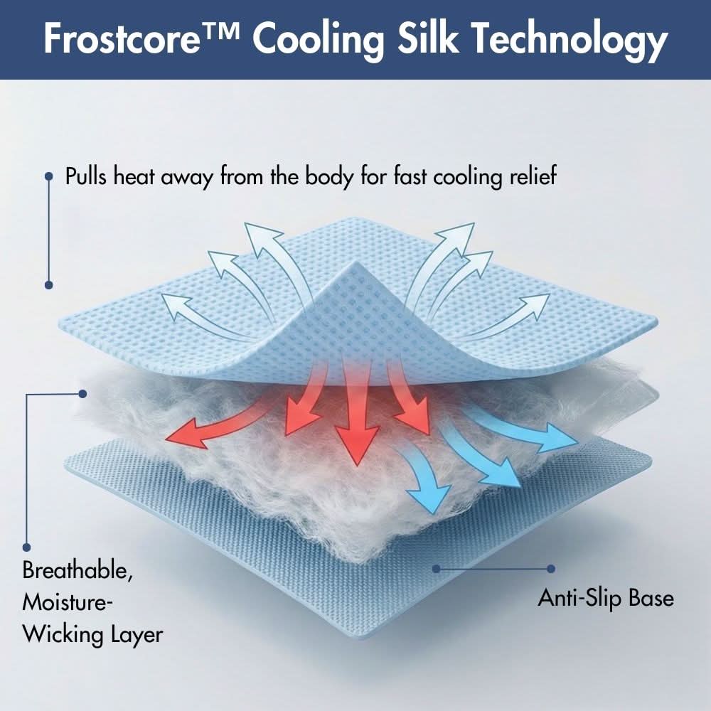 Frostcore™ Cooling Couch Cover Dog Bed - Waffle Blue - Image 8
