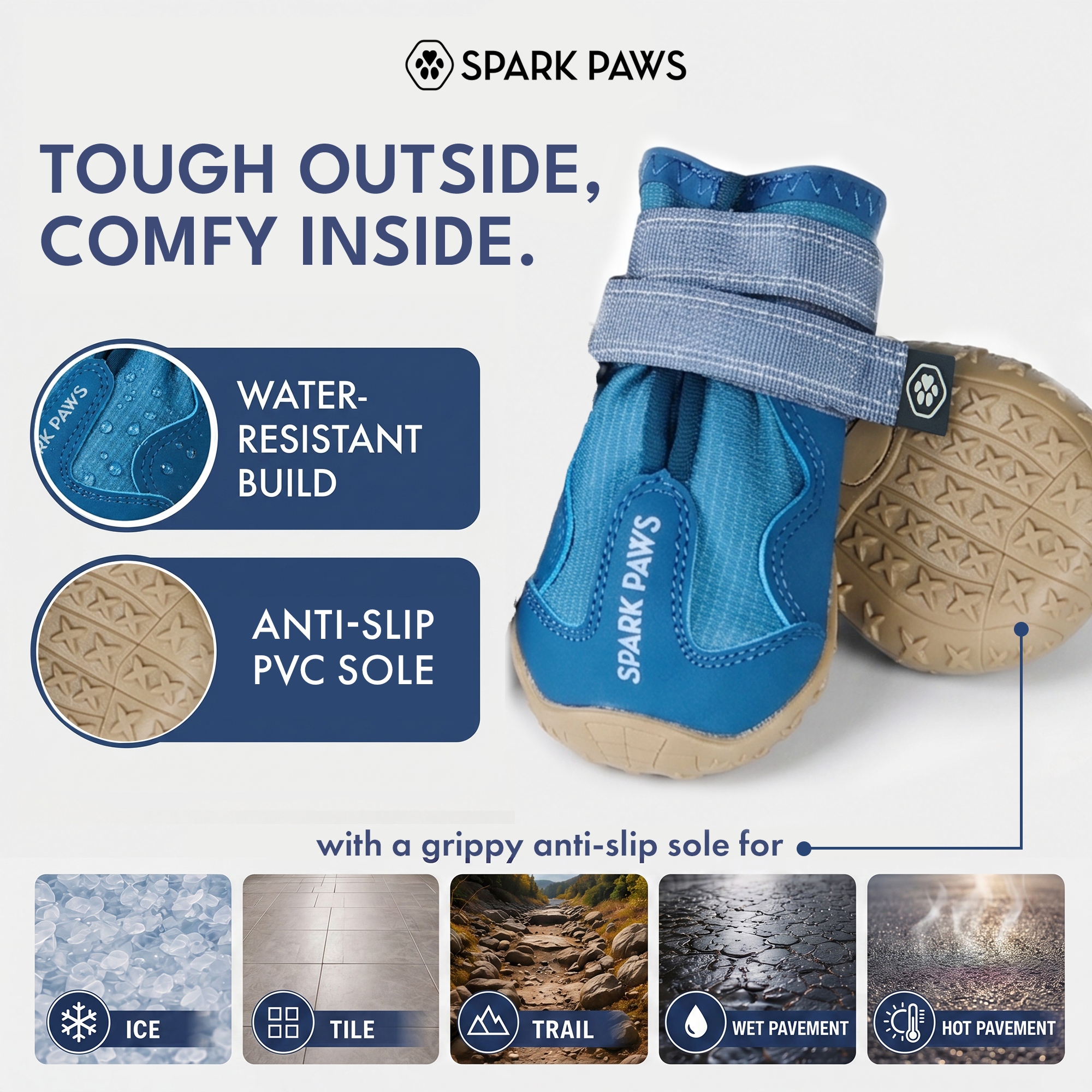 365 All-Season Dog Shoe 4PC Set - Blue - Image 5