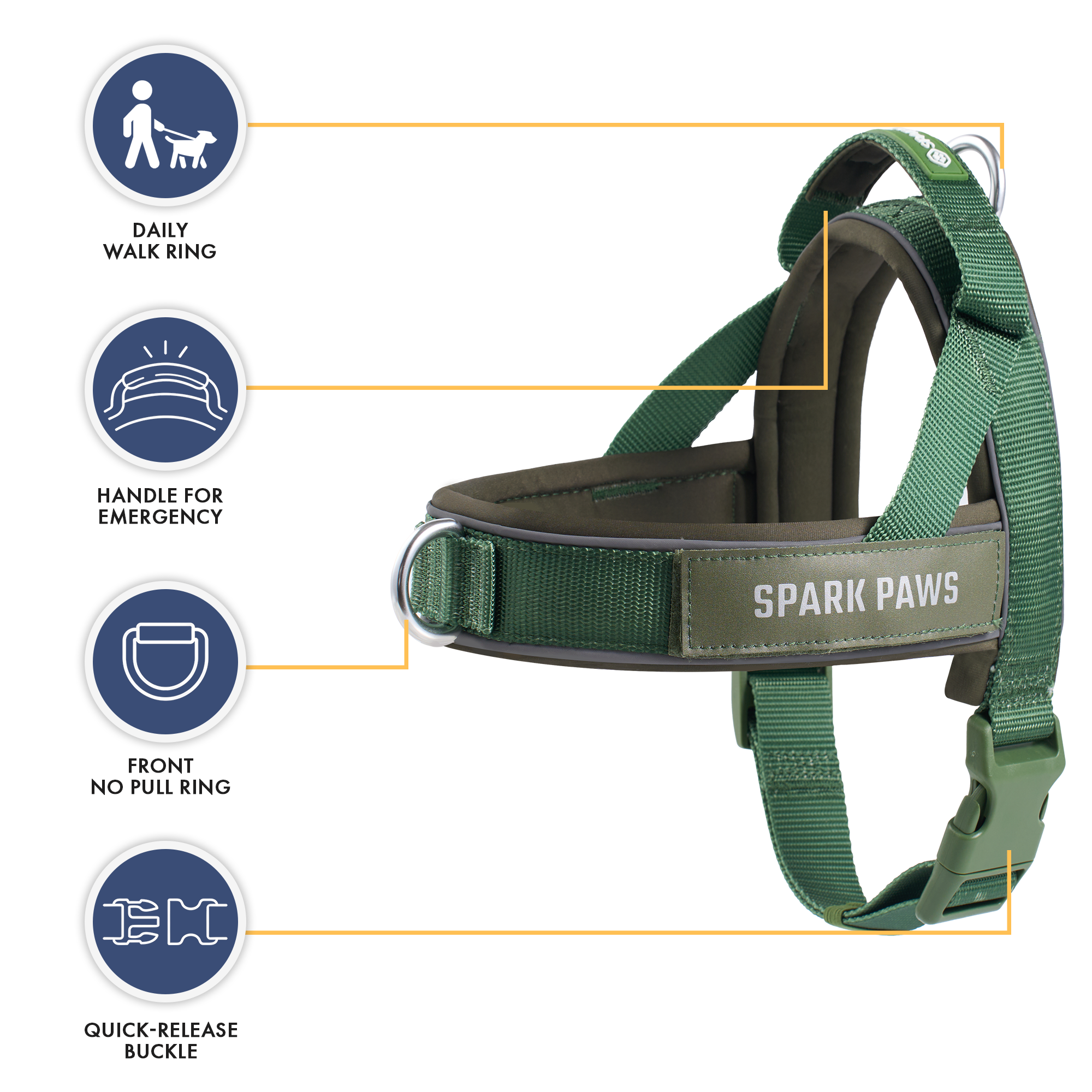 Grab & Go Harness - Army Green - Image 9