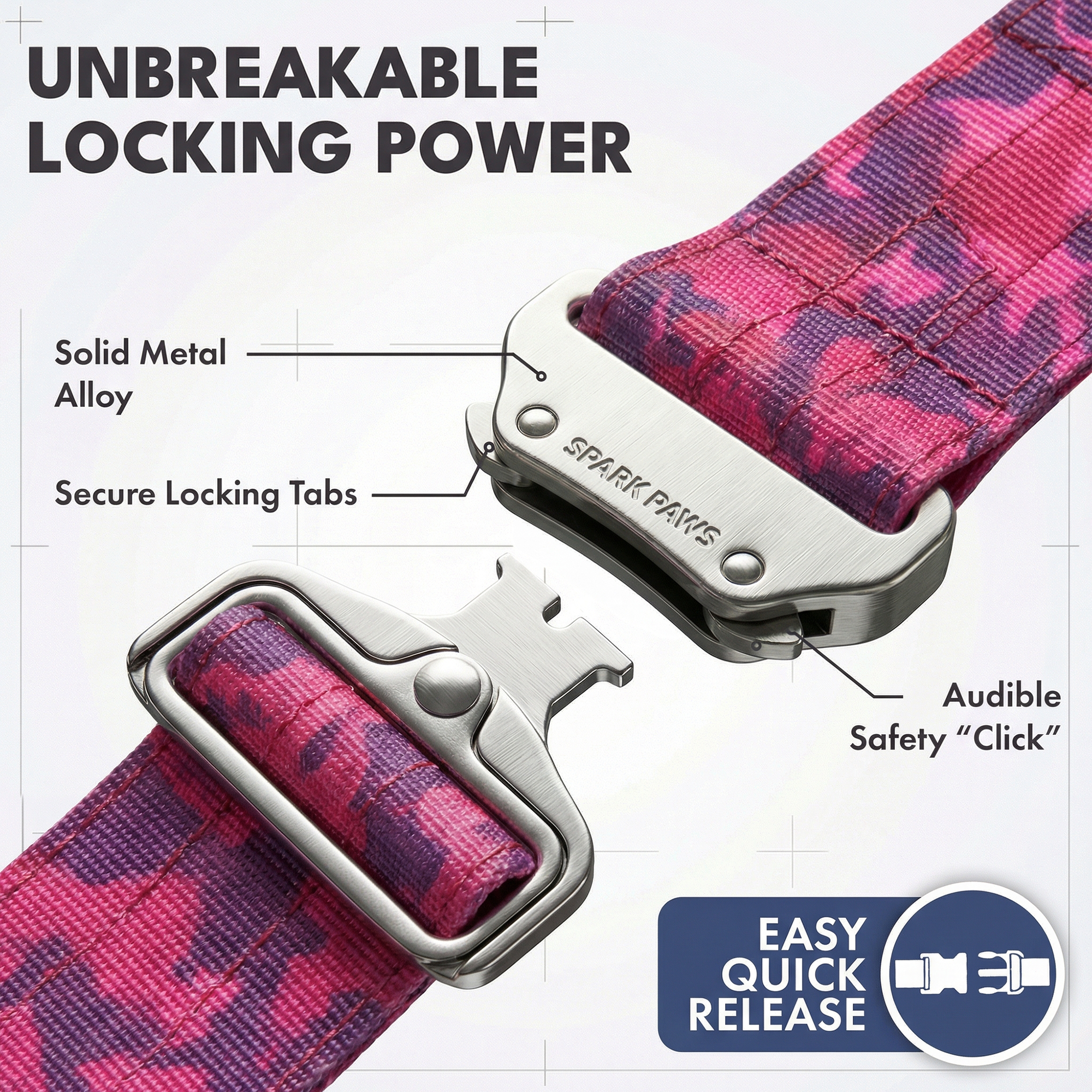 Comfort Control Collar Set - Fuchsia Camo - Image 6