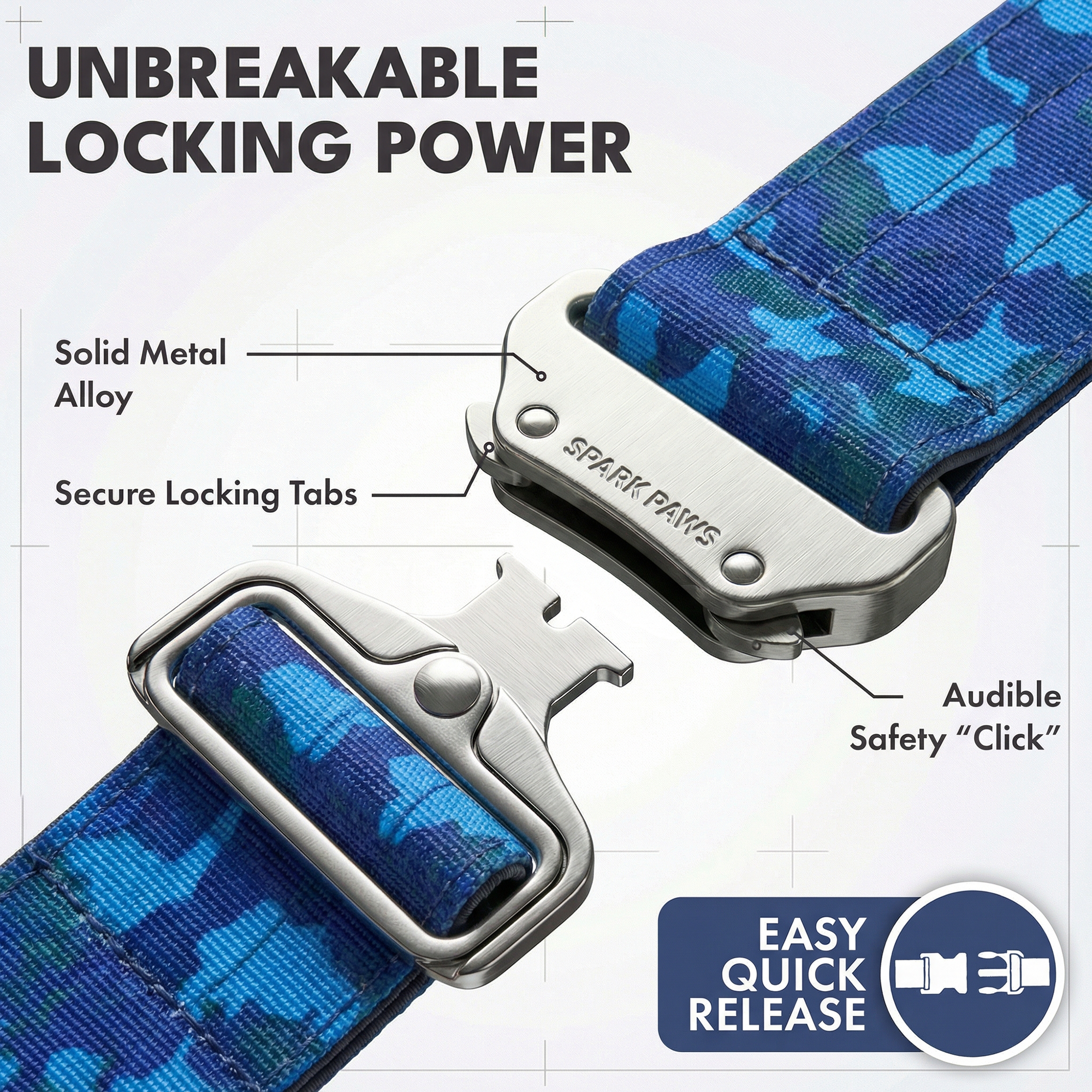 Comfort Control Collar Set - Blue Camo - Image 6