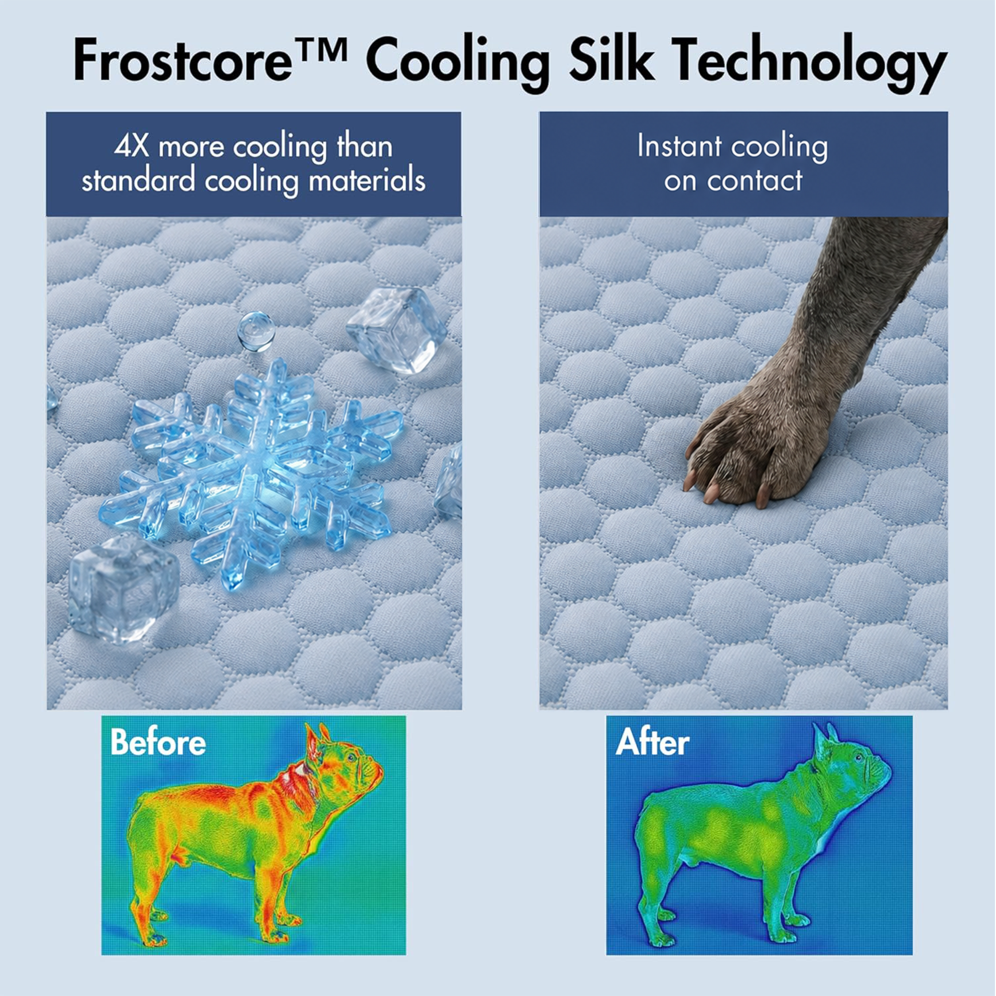 Frostcore™ Dog Cooling Car Seat Bed - Ash Blue - Image 5