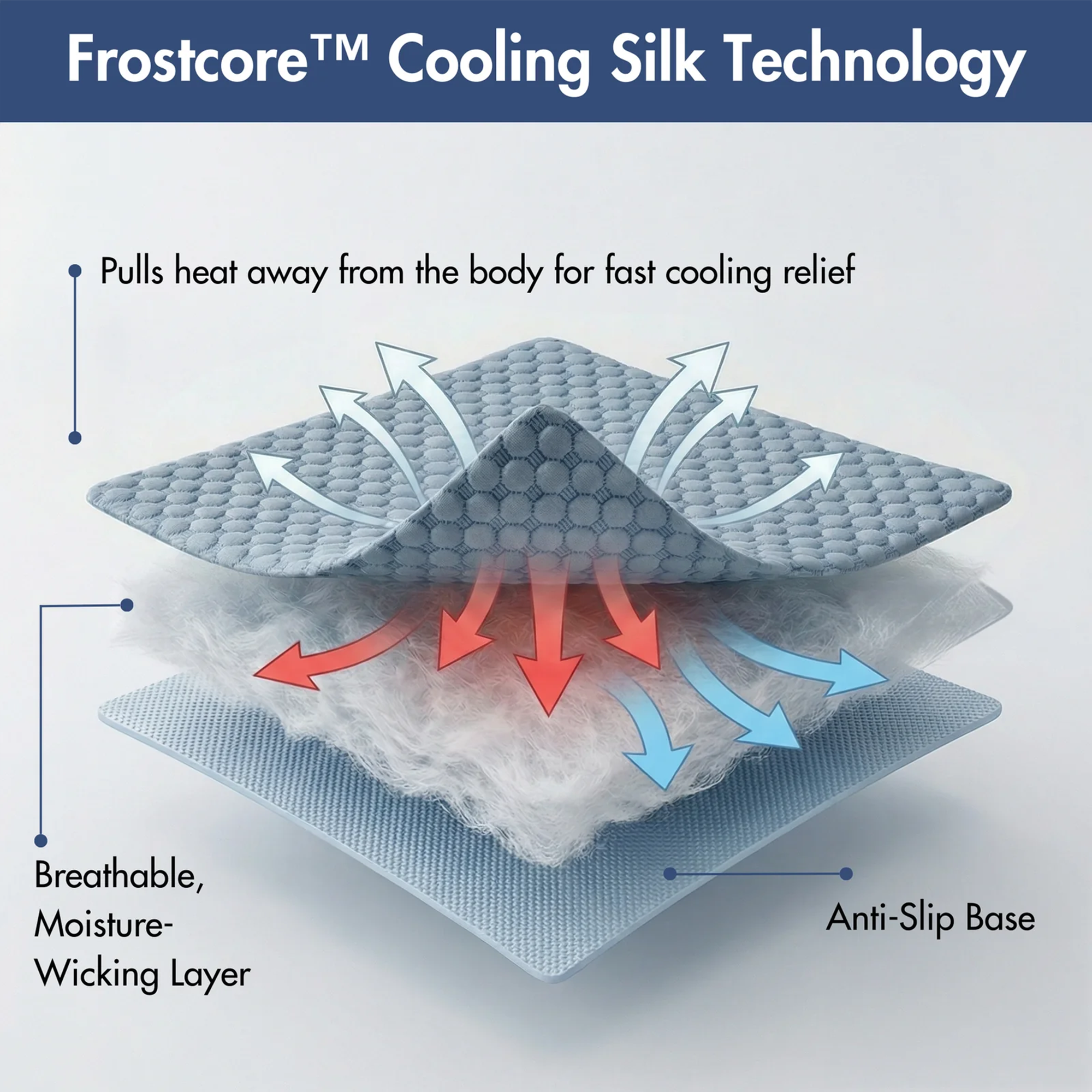 Frostcore™ Dog Cooling Car Seat Bed - Ash Blue - Image 3