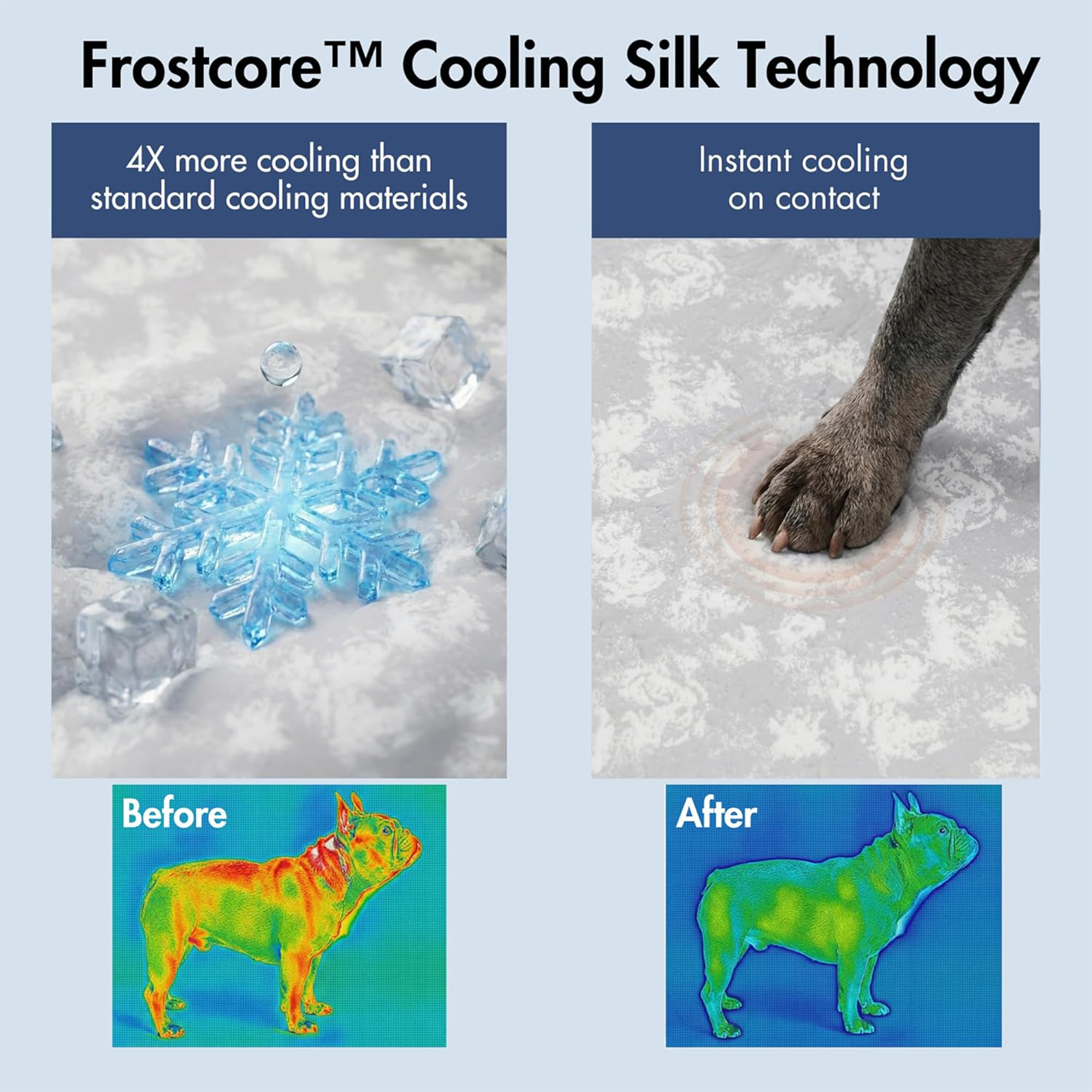 Frostcore™ Dog Cooling Car Seat Bed - Clouds Grey - Image 5