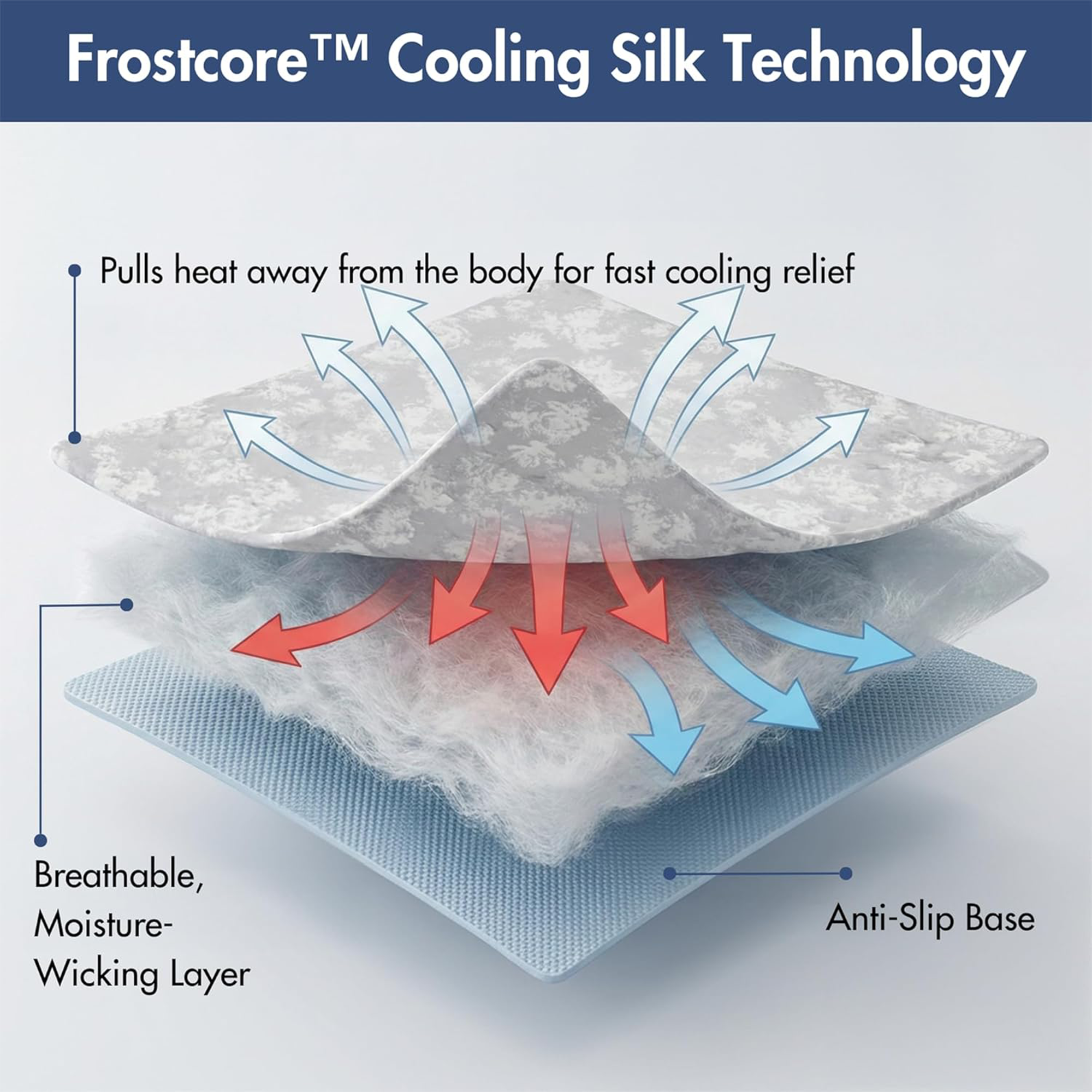 Frostcore™ Dog Cooling Car Seat Bed - Clouds Grey - Image 3