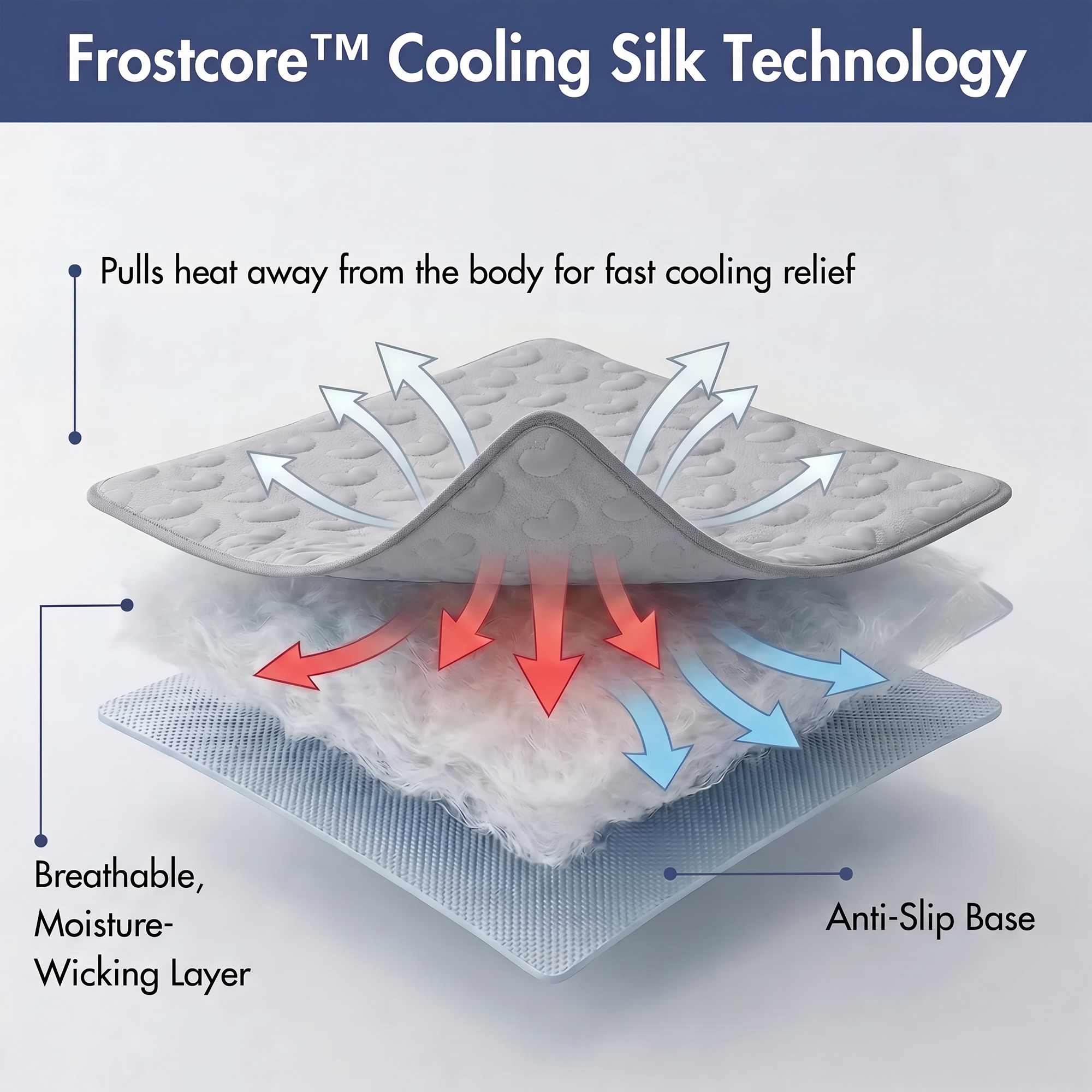 Frostcore™ Cooling Couch Cover Dog Bed - Hearts Grey - Image 8