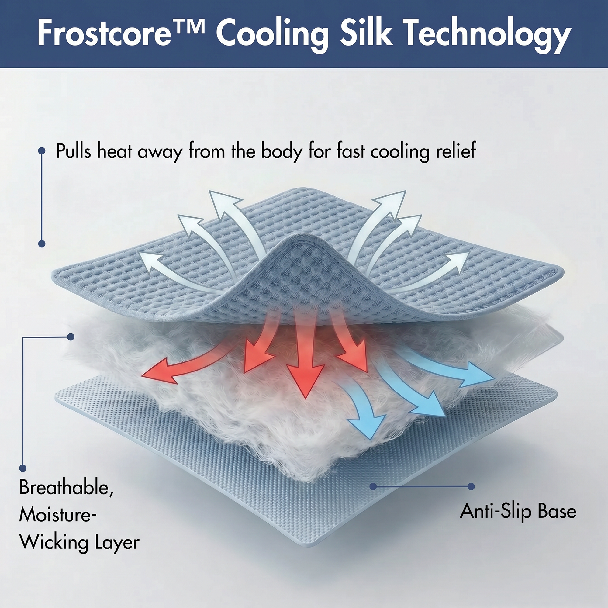 Frostcore™ Cooling Mat - Waffle Ash Blue - Image 8