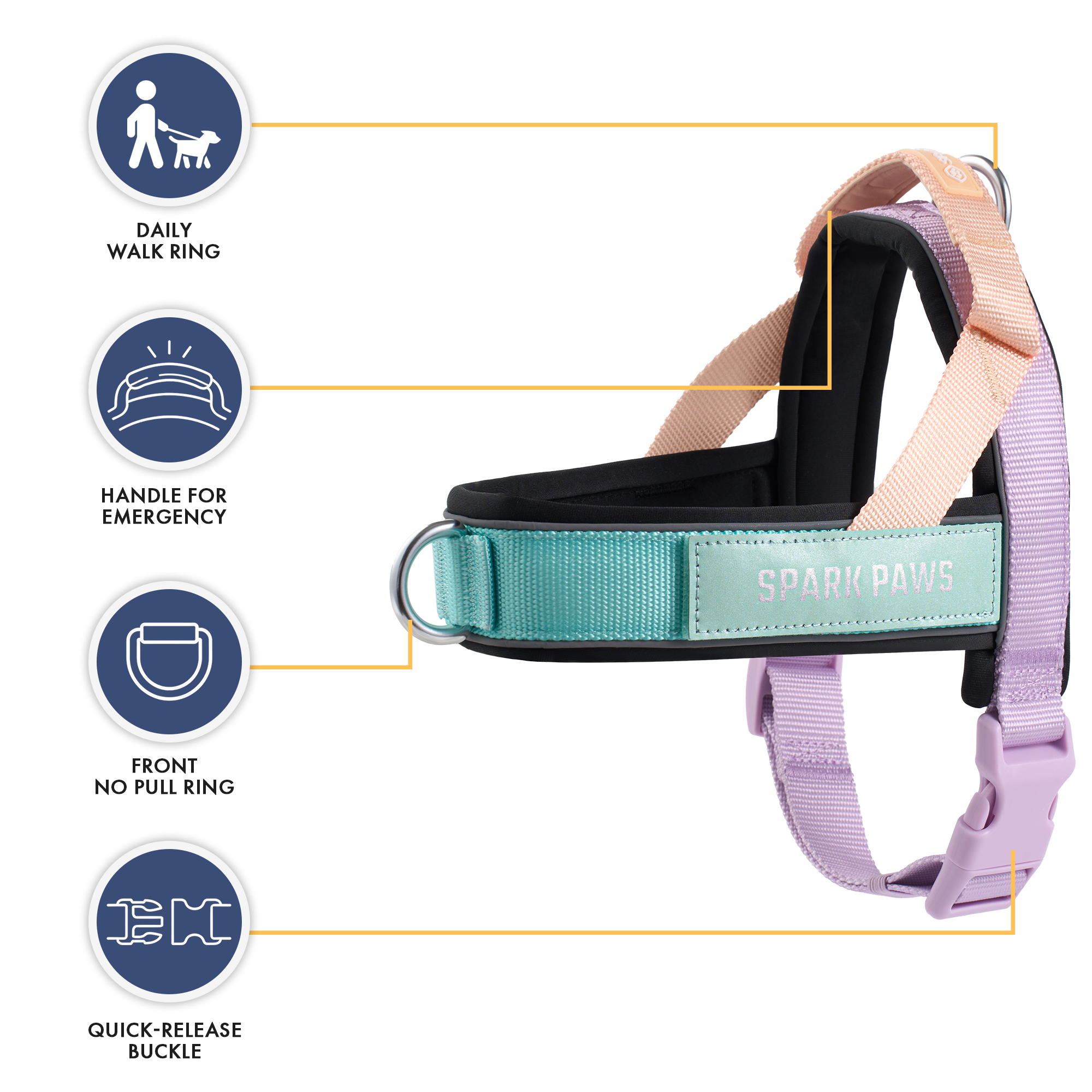 Grab & Go Harness - Cyber Punk - Image 9