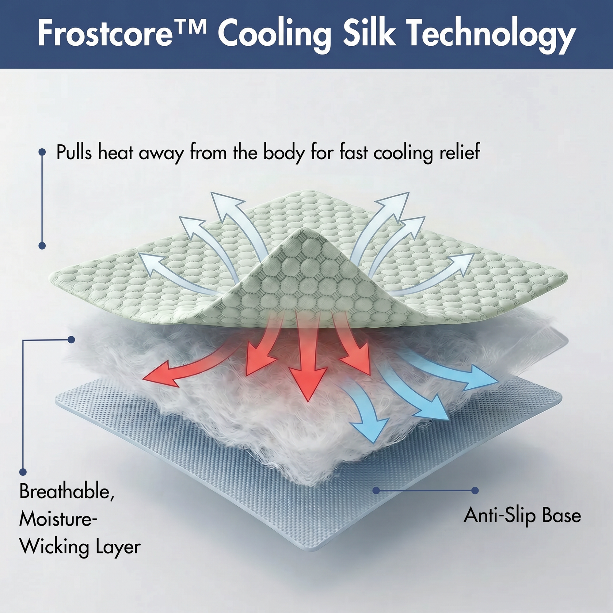 Frostcore™ Dog Cooling Car Seat Bed - Orb Green - Image 4