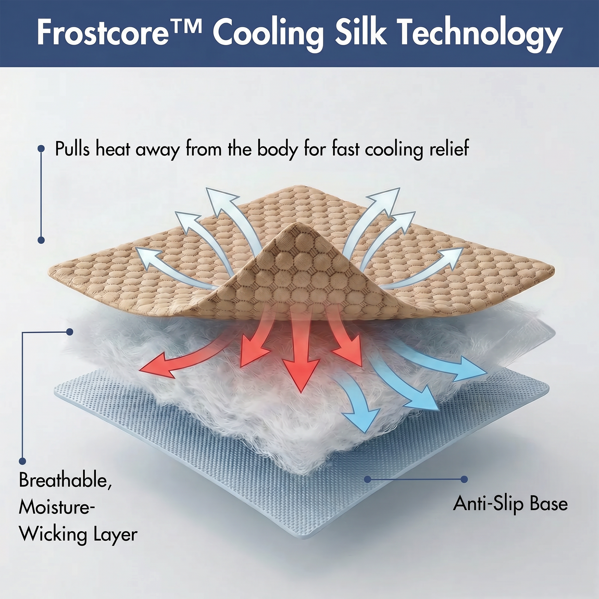 Frostcore™ Dog Cooling Car Seat Bed - Waffle Brown - Image 4
