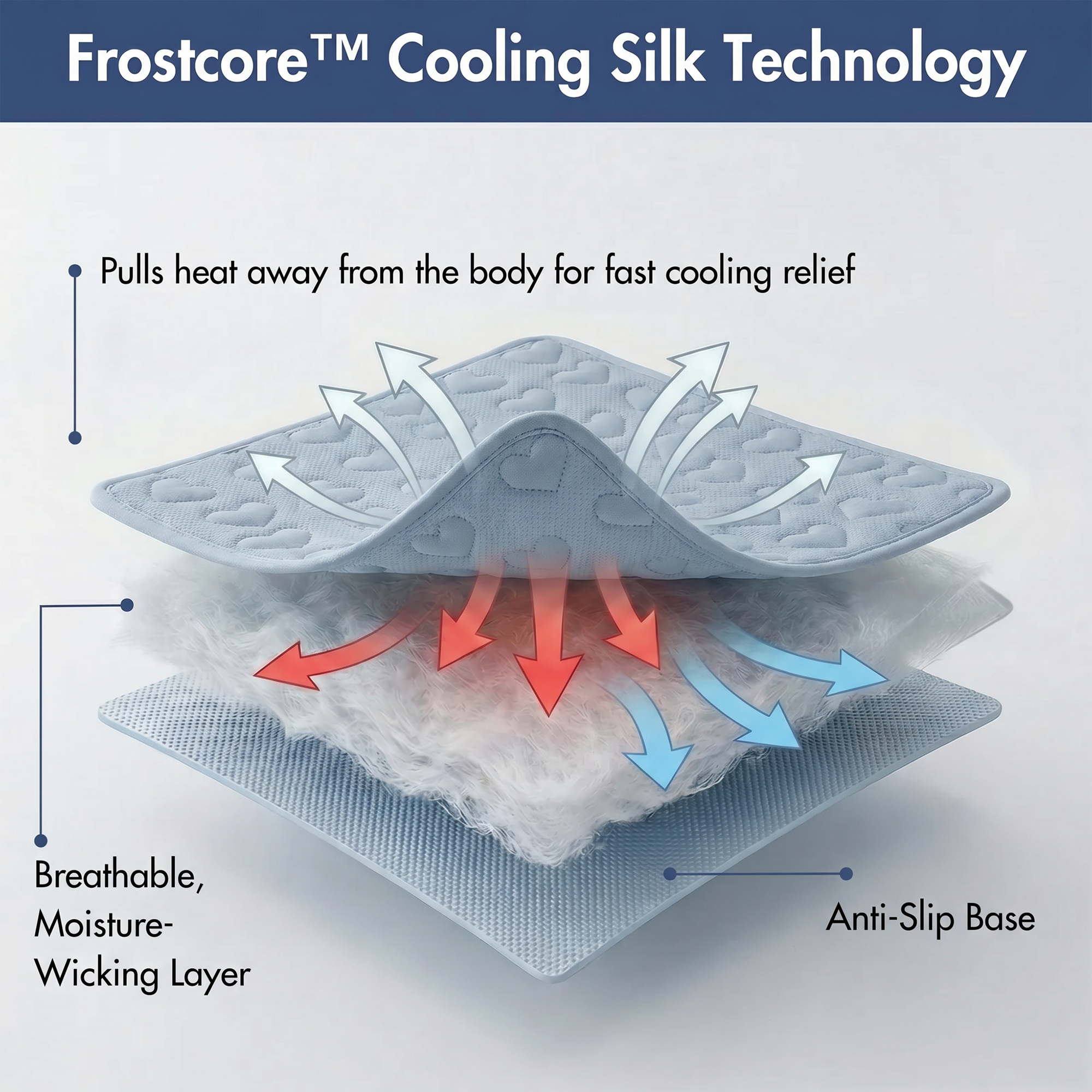 Frostcore™ Cooling Couch Cover Dog Bed - Hearts Ash Blue - Image 8