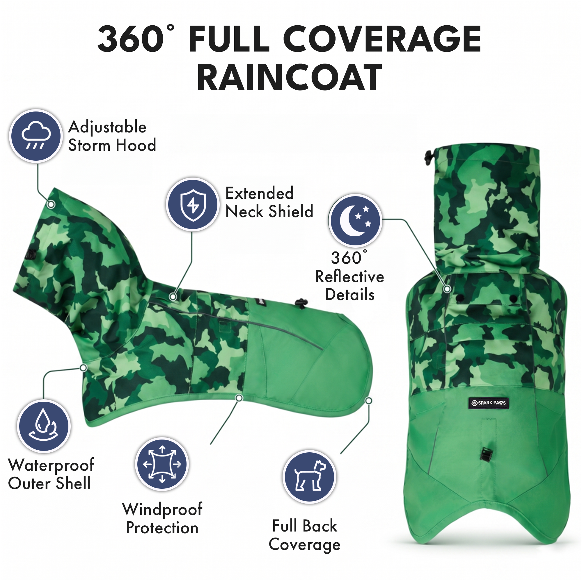 Breatheshield™ Dog Raincoat - Camo Green - Image 6