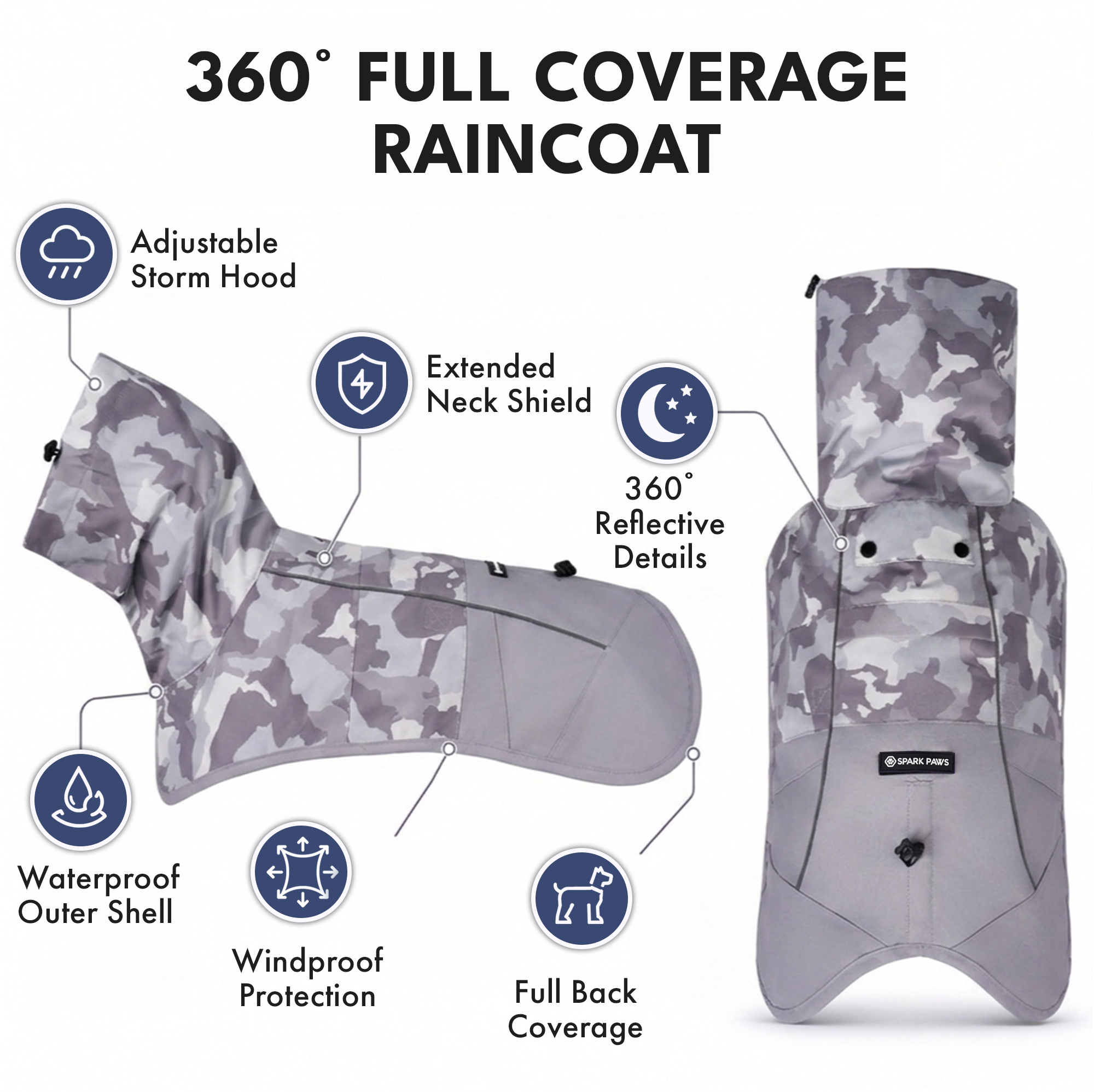 Breatheshield™ Dog Raincoat - Camo Grey - Image 6