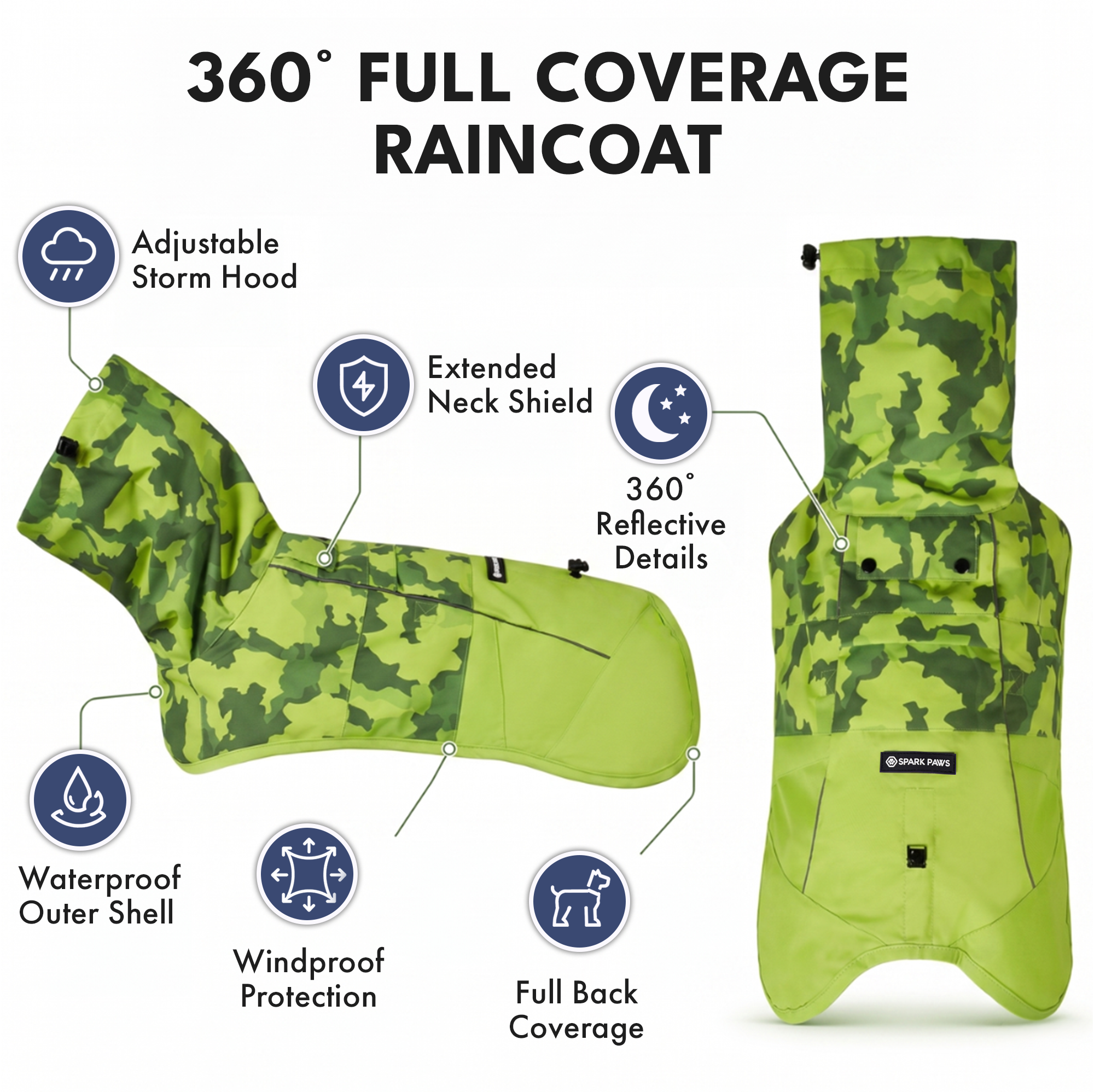 Breatheshield™ Dog Raincoat - Camo Lime - Image 6