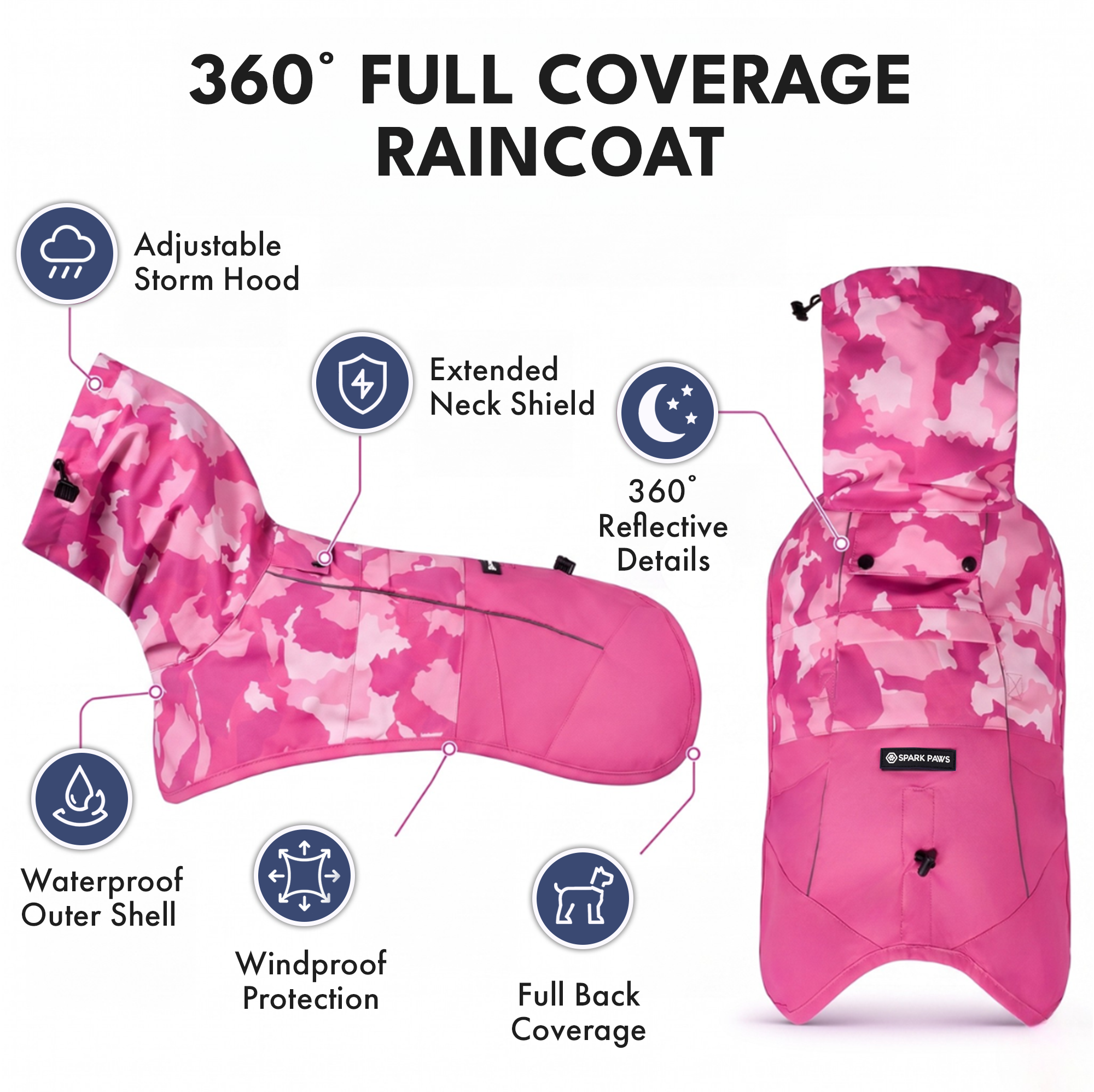 Breatheshield™ Dog Raincoat - Camo Pink - Image 6