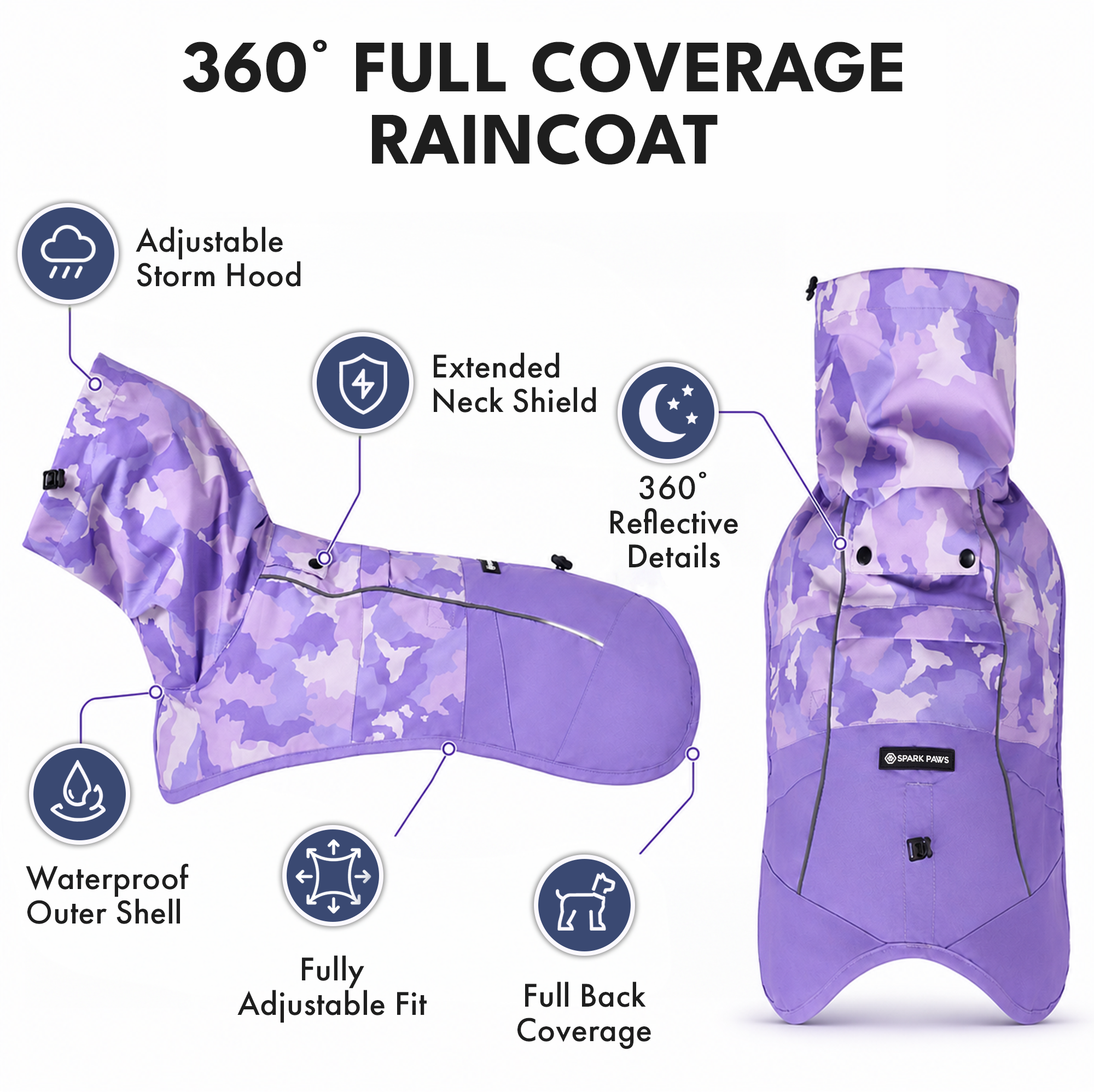 Breatheshield™ Dog Raincoat - Camo Purple - Image 6