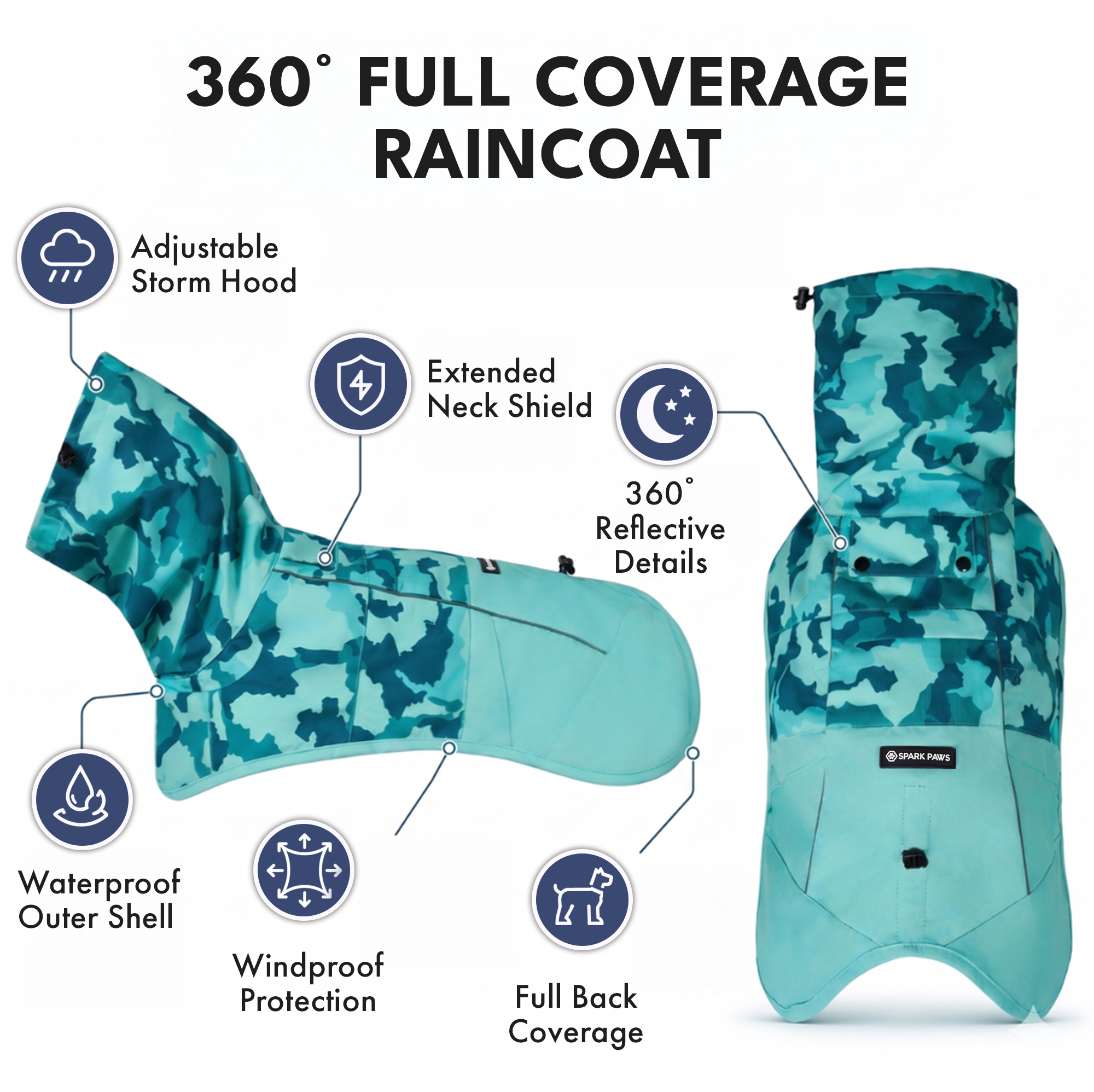 Breatheshield™ Dog Raincoat - Camo Teal - Image 6