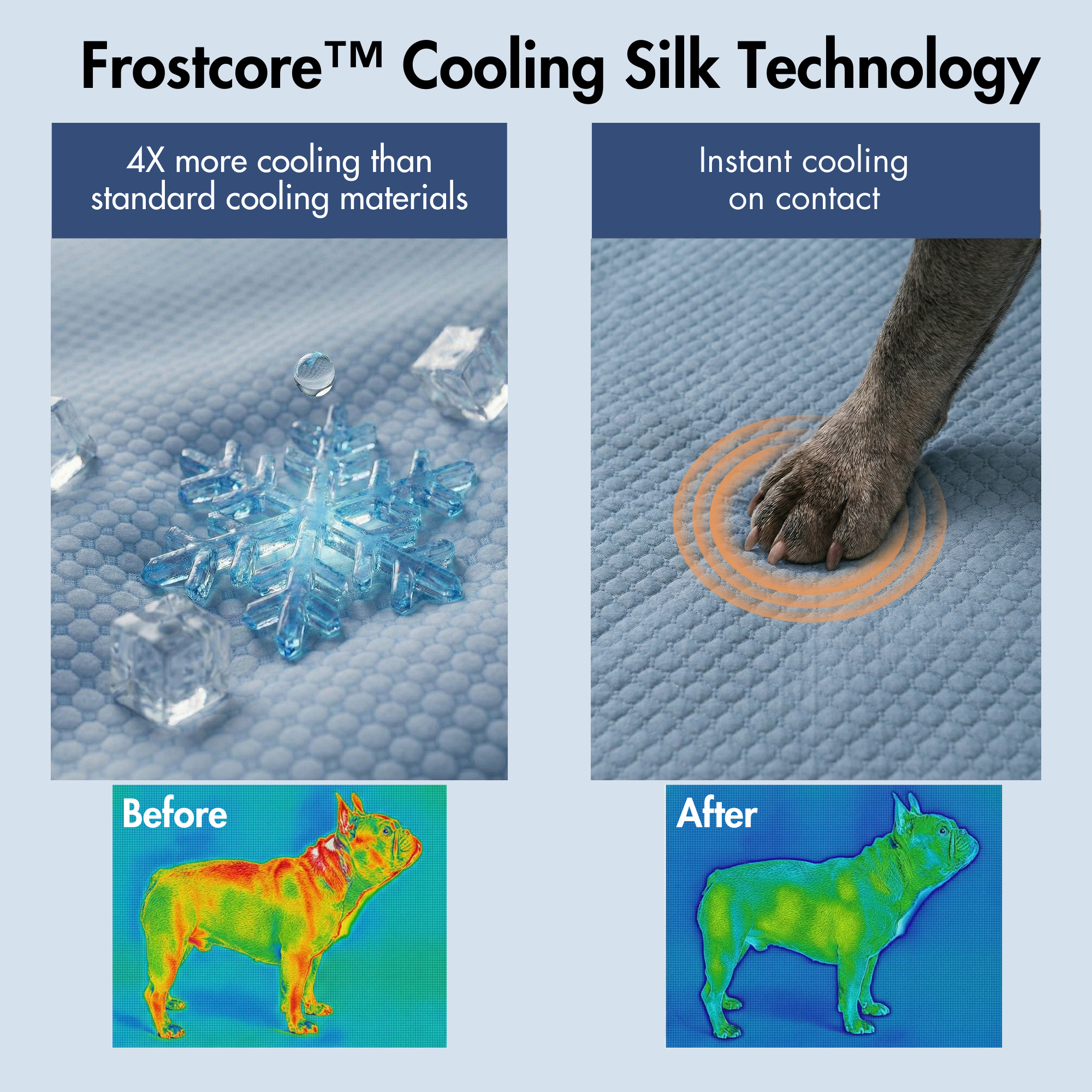 Frostcore™ Cooling Couch Cover Dog Bed - Ash Blue - Image 7