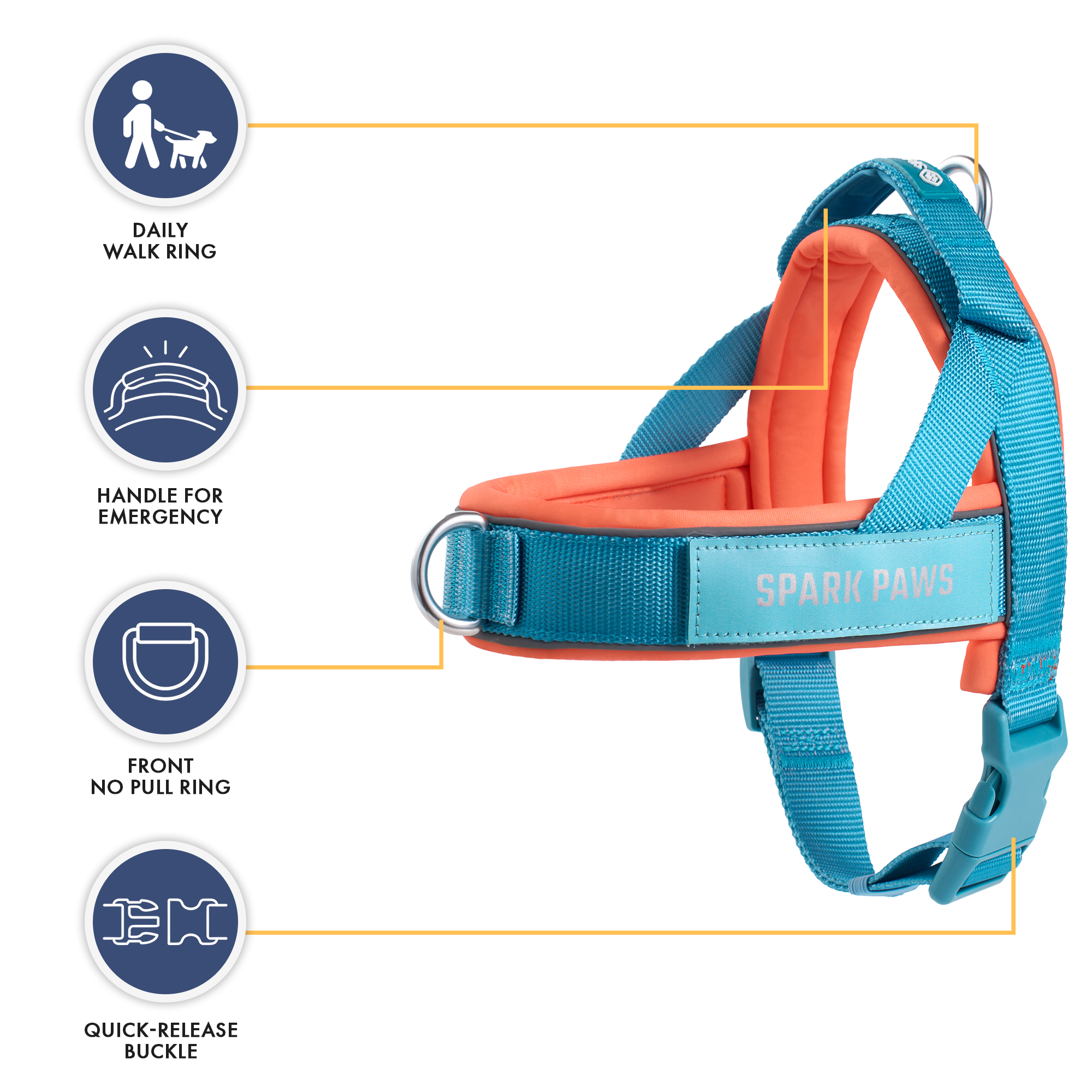 Grab & Go Harness - Teal & Apricot - Image 9